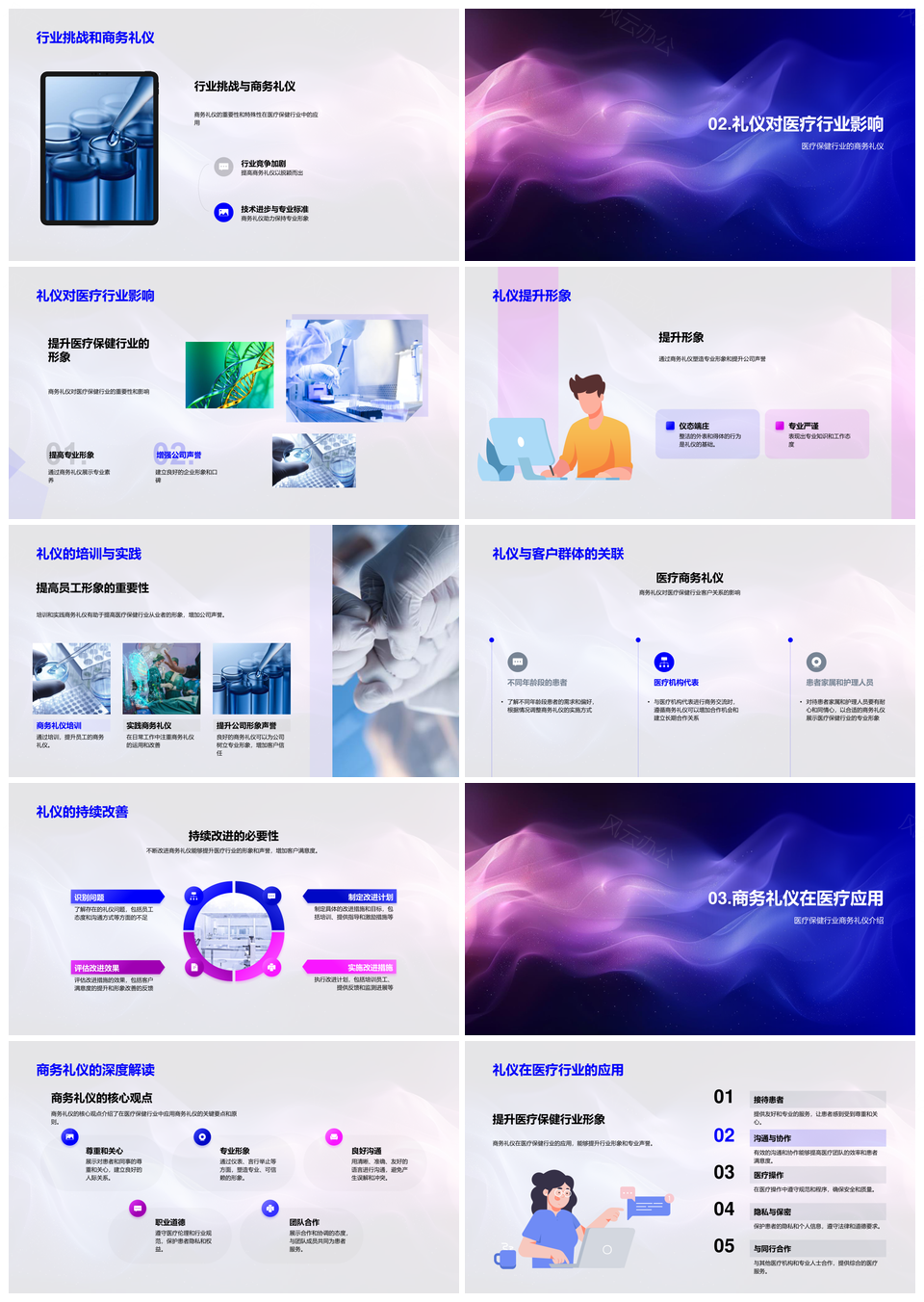 医疗保健商务礼仪培训增强形象提升客户满意度PPT模板