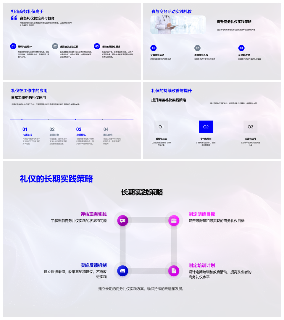 医疗保健商务礼仪培训增强形象提升客户满意度PPT模板