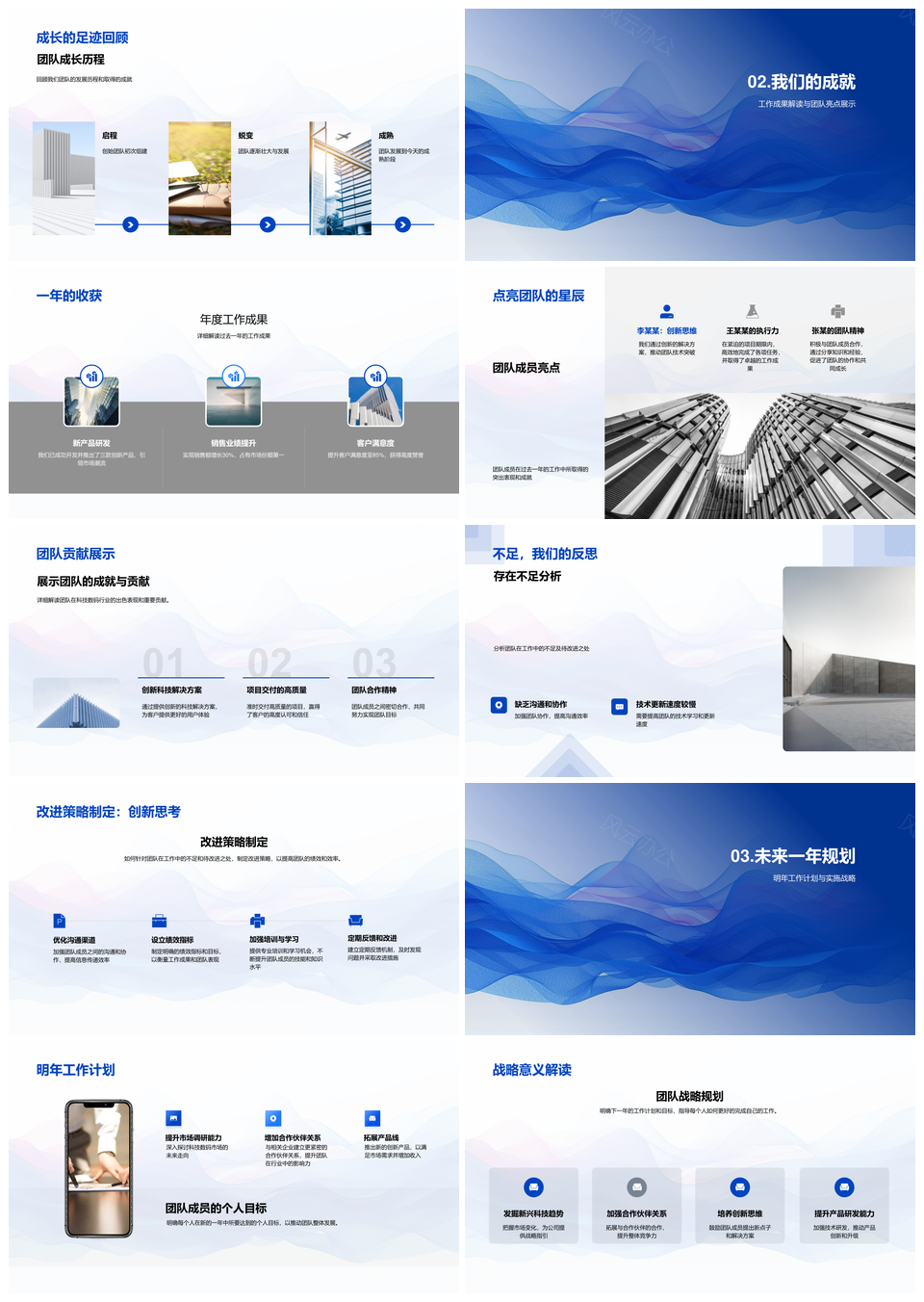 科技团队年度总结职责成果改进规划能力提升PPT模板