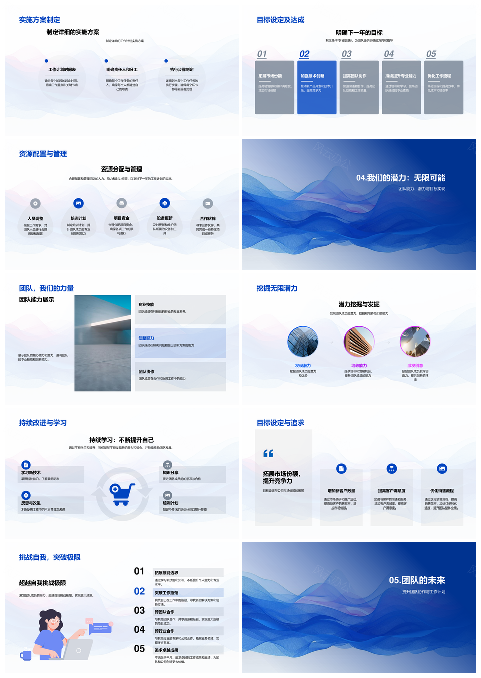 科技团队年度总结职责成果改进规划能力提升PPT模板