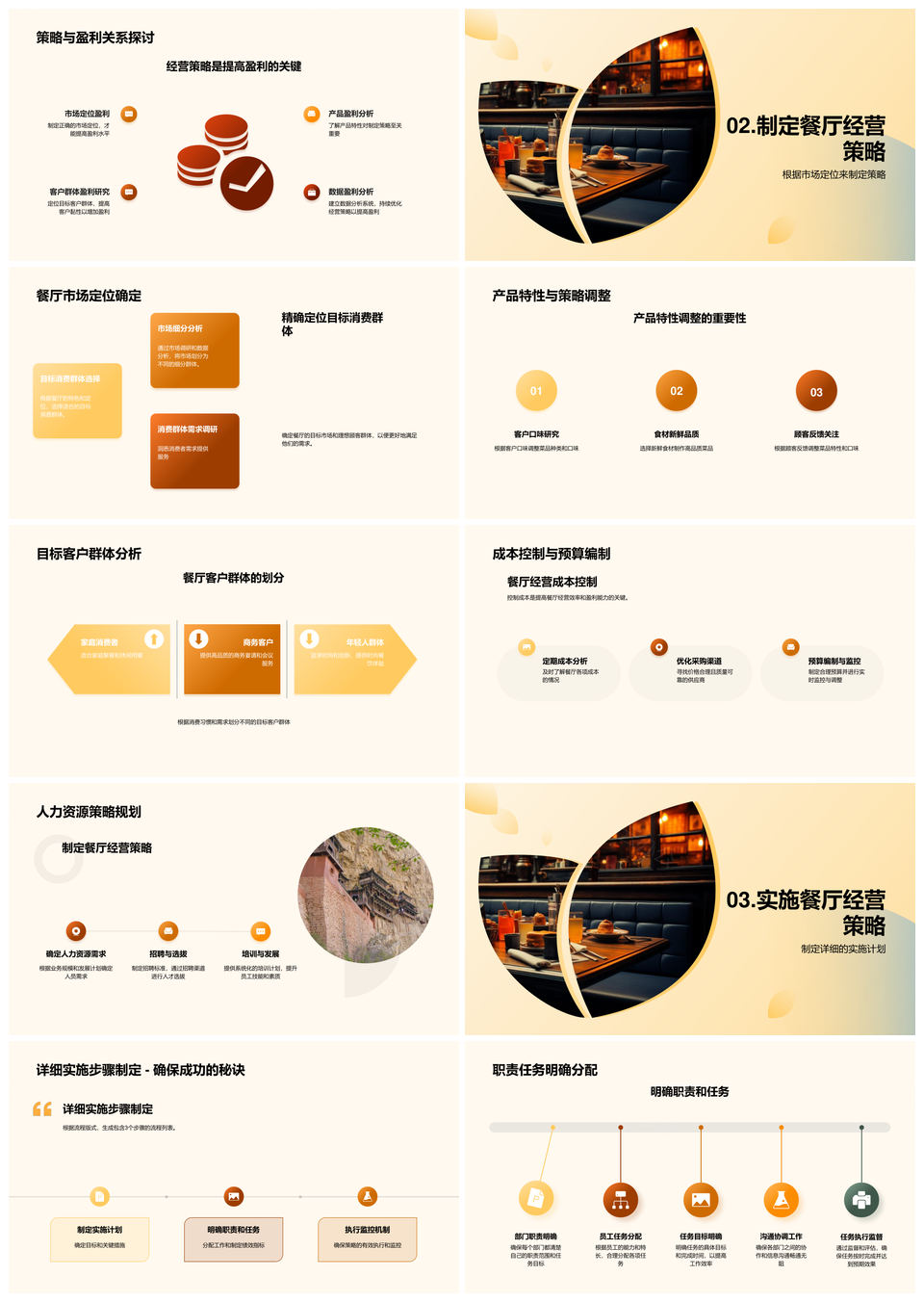 餐厅竞品策略优化经营市场定位产品目标客户PPT模板