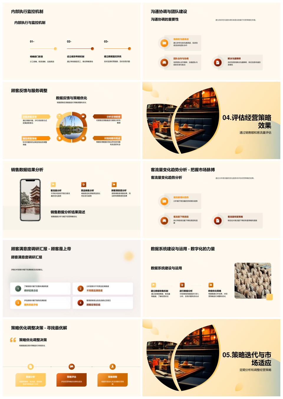 餐厅竞品策略优化经营市场定位产品目标客户PPT模板