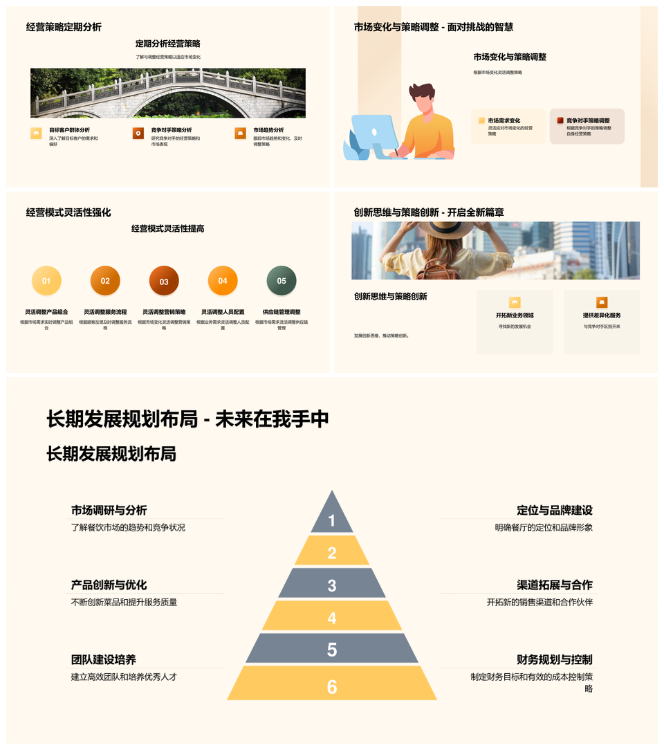 餐厅竞品策略优化经营市场定位产品目标客户PPT模板