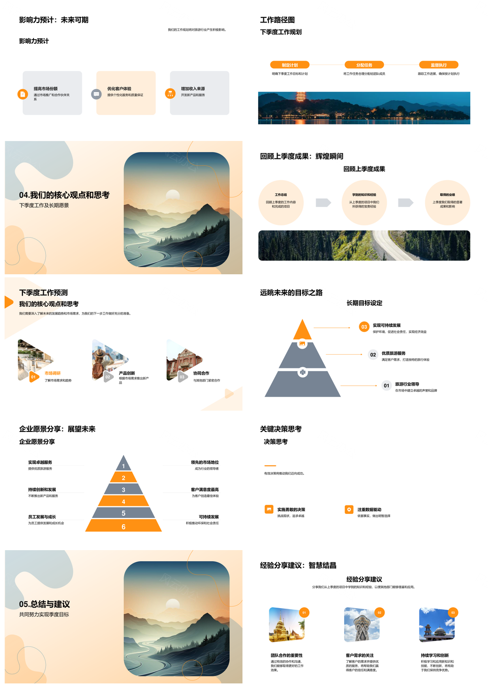 旅游部门业绩展望与山脉项目经验PPT模板
