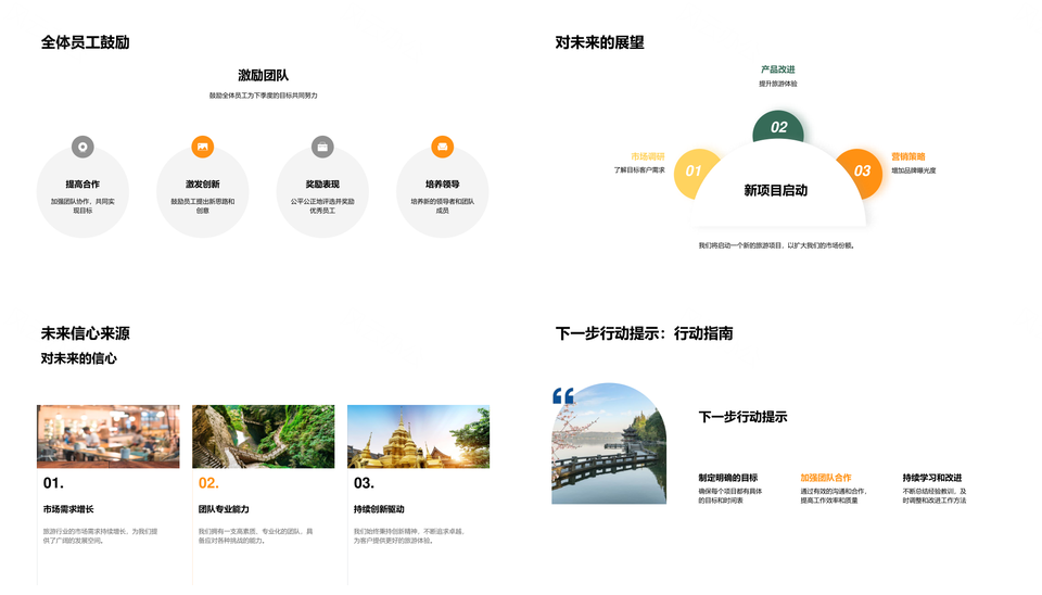 旅游部门业绩展望与山脉项目经验PPT模板