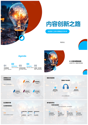 内容创新策略融合新兴技术驱动社交媒体多元形式PPT模板