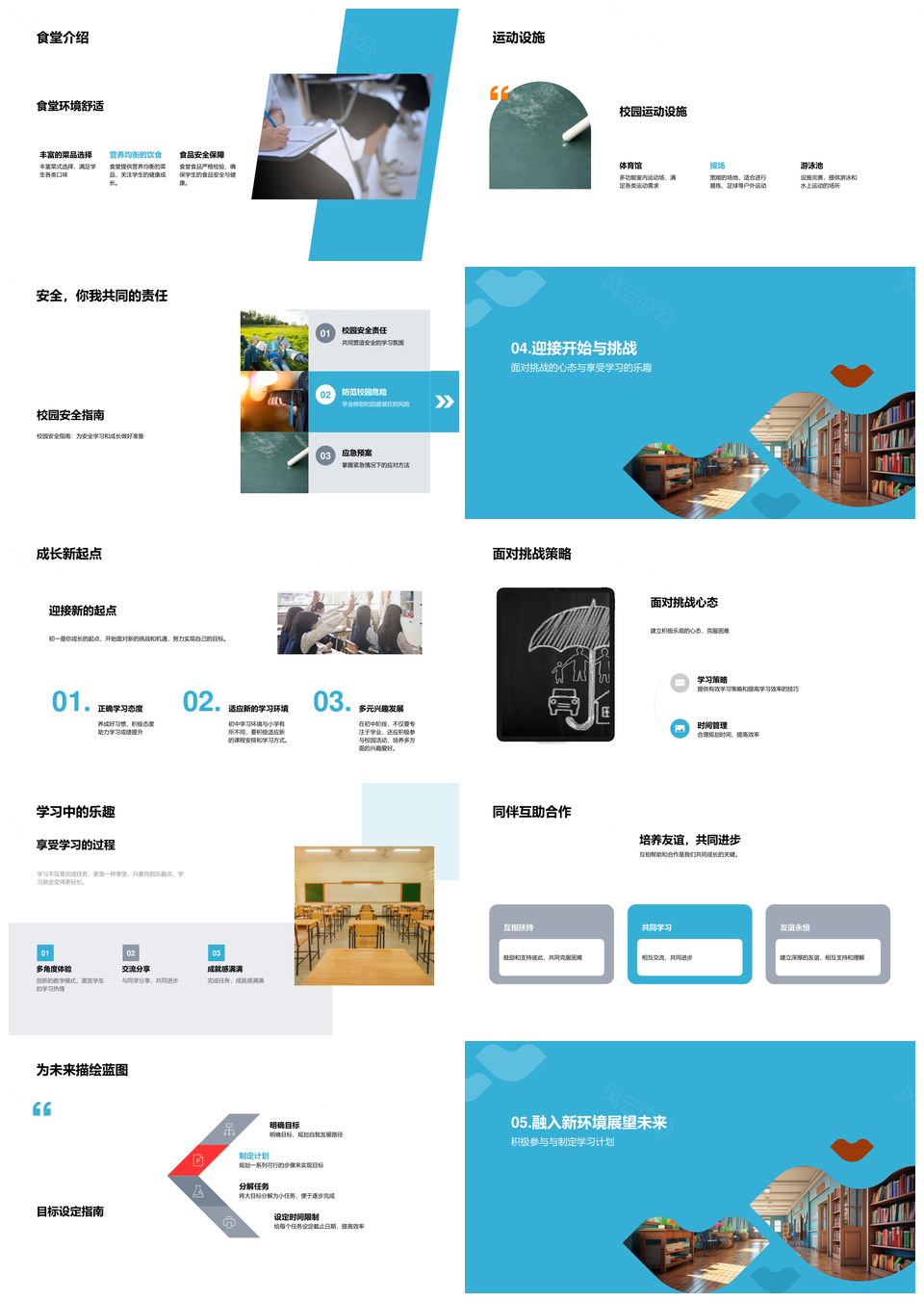 2025初一新生校园环境与学习能力适应指南PPT模板