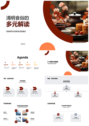 清明食俗地域特色与青团粑粑创新探析PPT模板