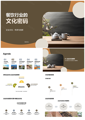 餐饮业文化传承创新管理培训与传统茶壶价值观冲突PPT模板