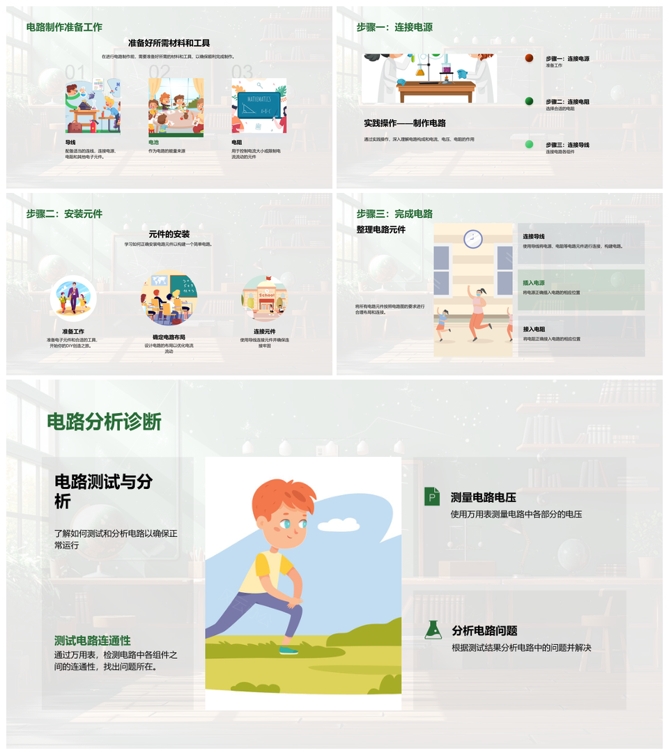 电路基础电流电压电阻测量计算教学PPT模板