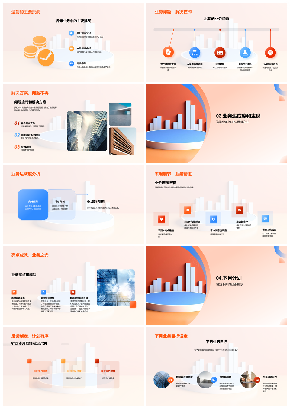 咨询业务评估展望成就挑战未来策略高层图表总结PPT模板