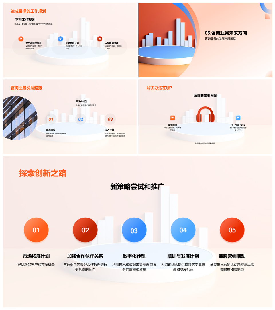 咨询业务评估展望成就挑战未来策略高层图表总结PPT模板