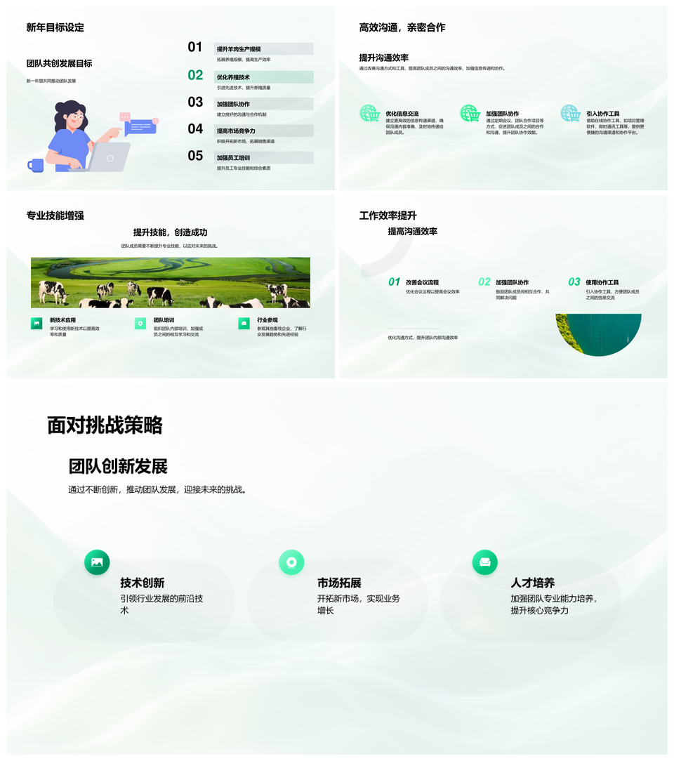 2025畜牧总结生产提升沟通优化羊肉增产增效建队PPT模板