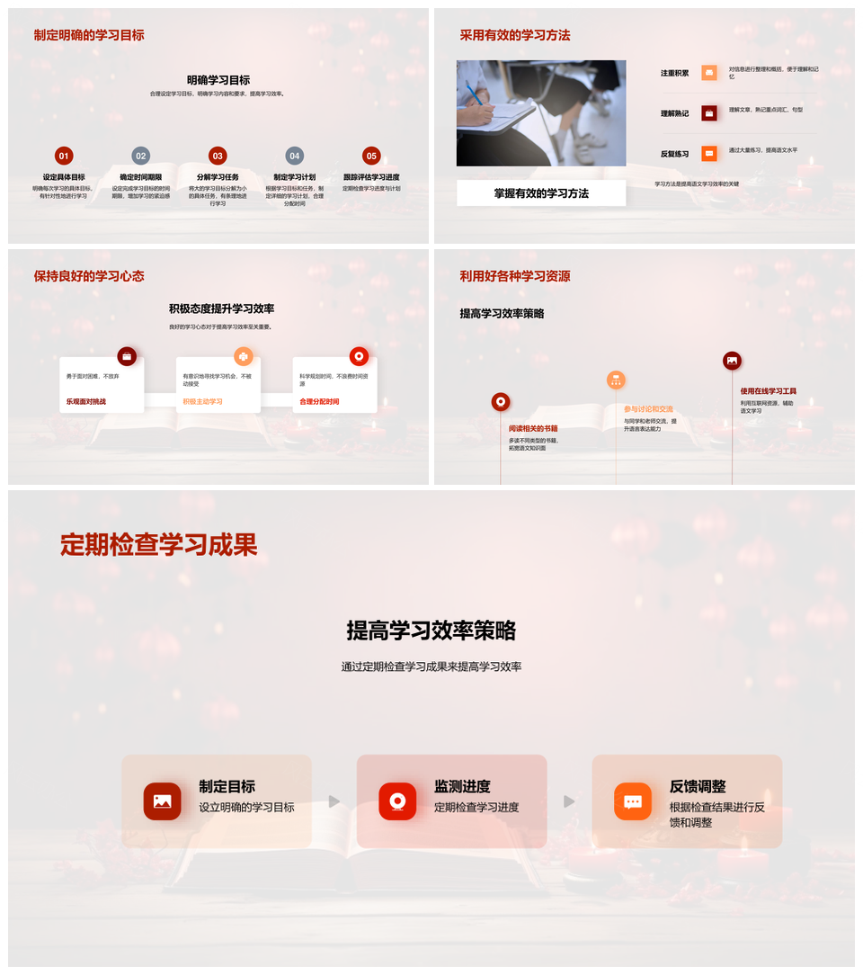 三年级语文精进高效提升拼音汉字阅读能力PPT模板