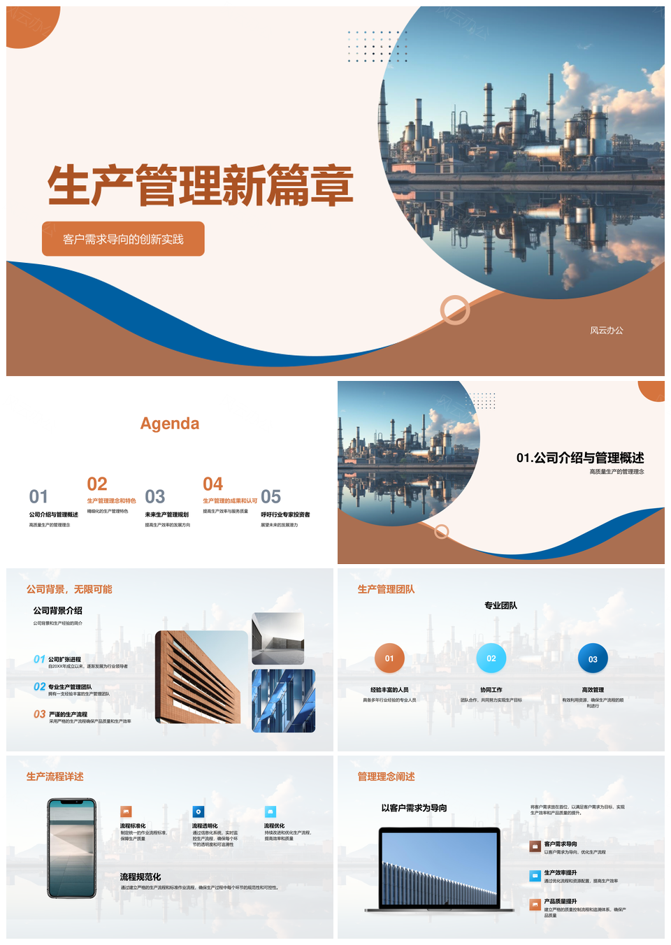 客户需求导向生产管理创新提质增效PPT模板