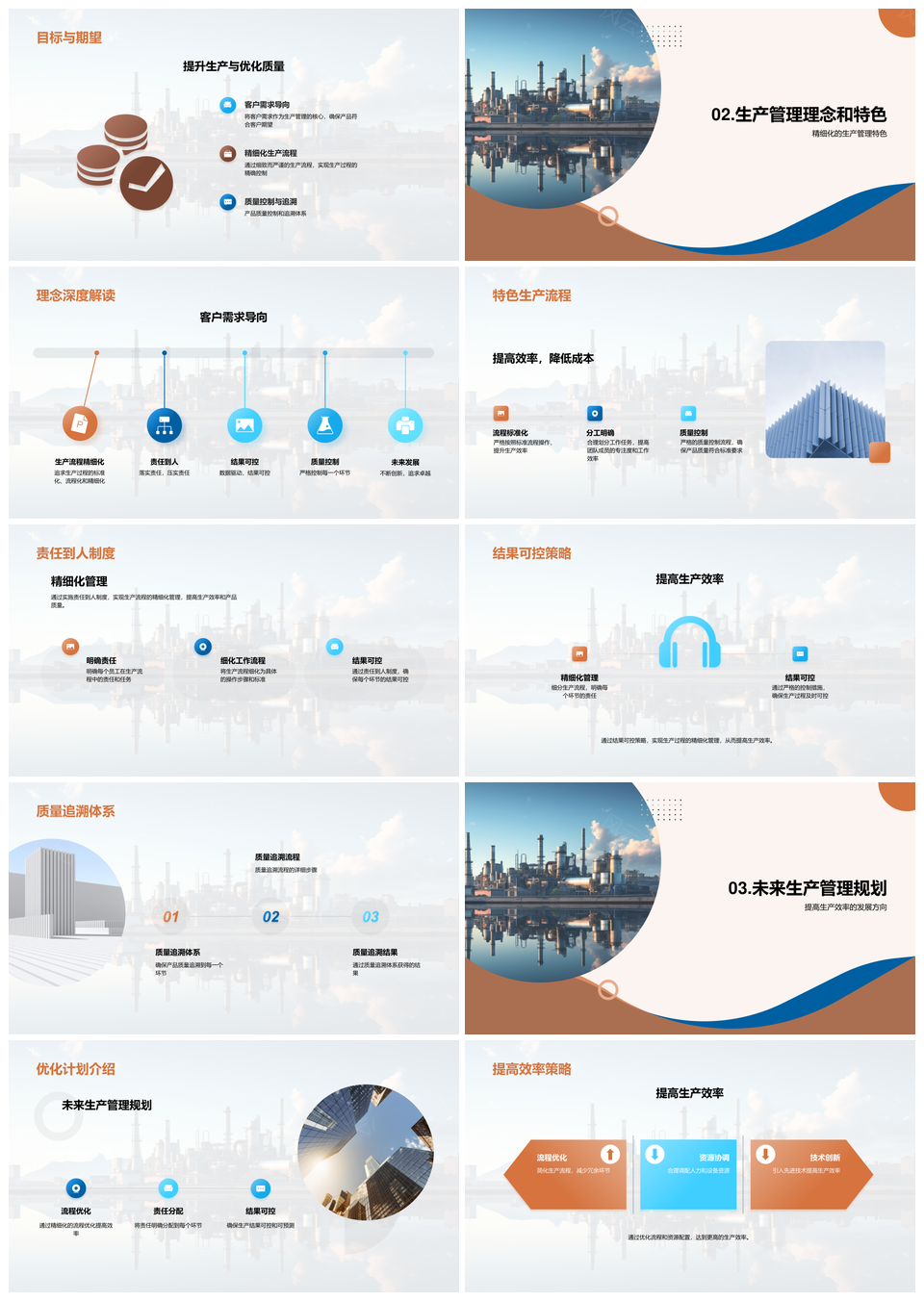 客户需求导向生产管理创新提质增效PPT模板