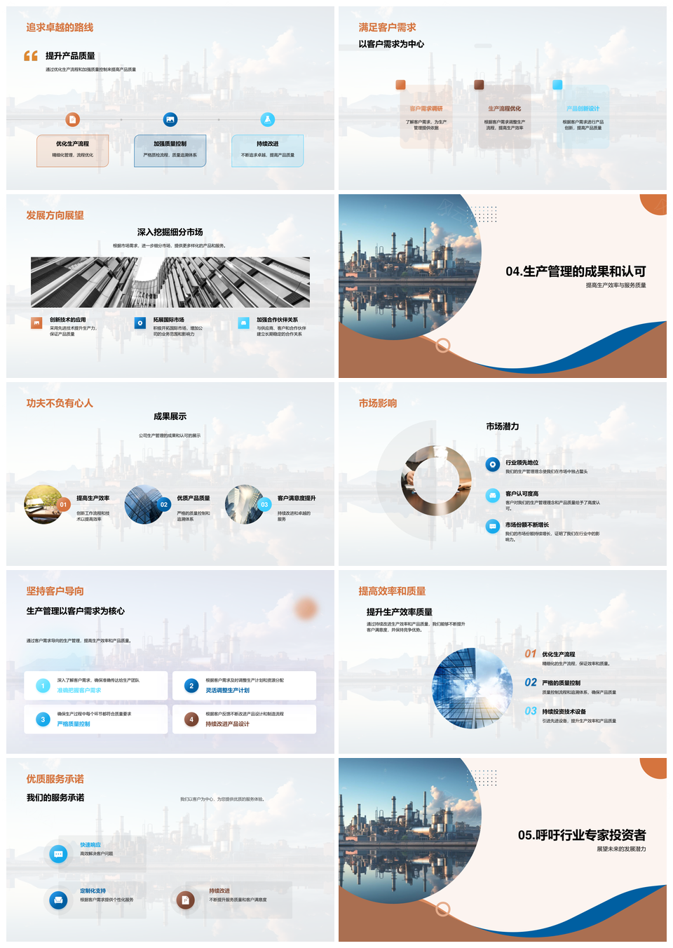 客户需求导向生产管理创新提质增效PPT模板