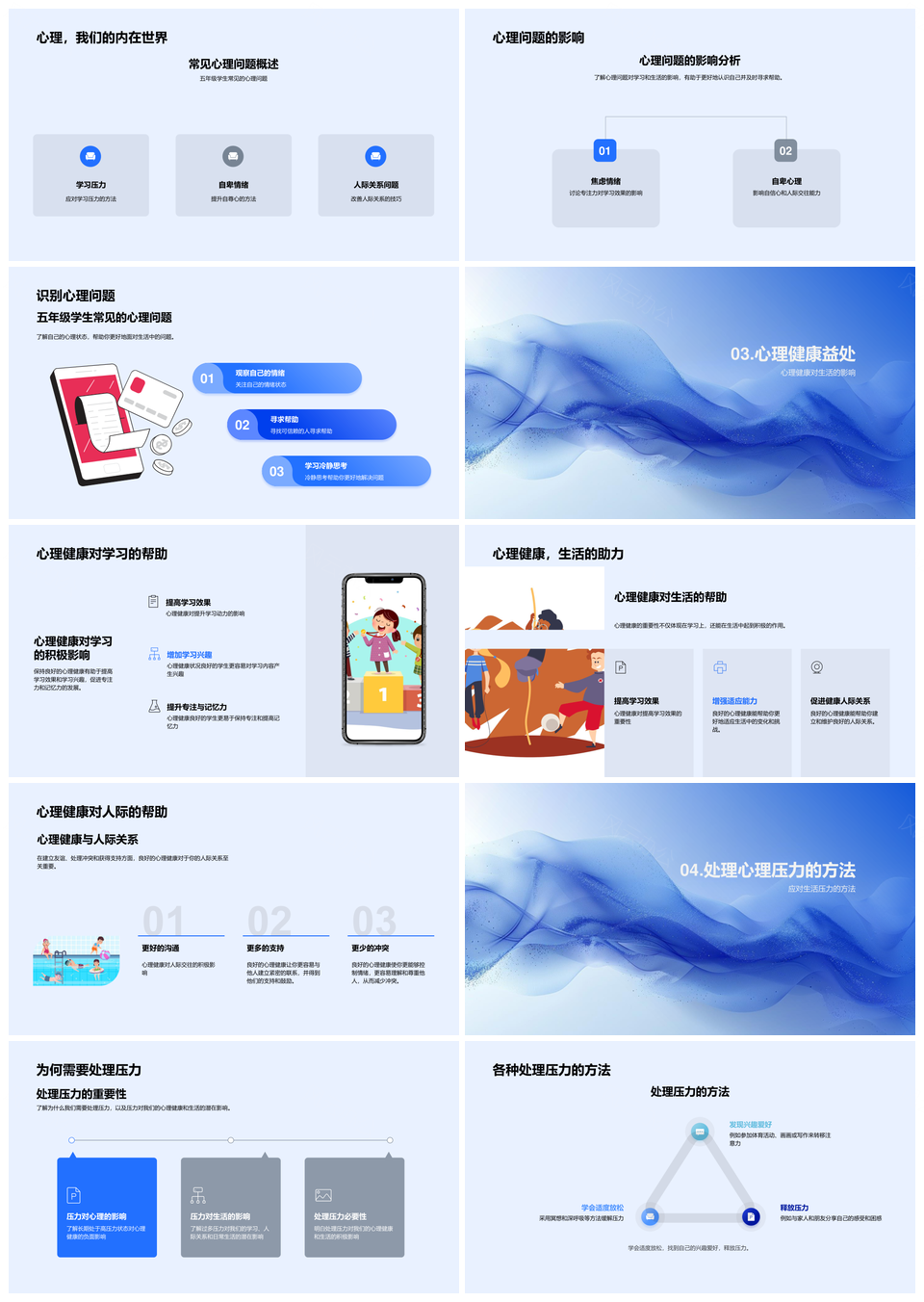 五年级学生心理健康问题解决与社会适应探究PPT模板