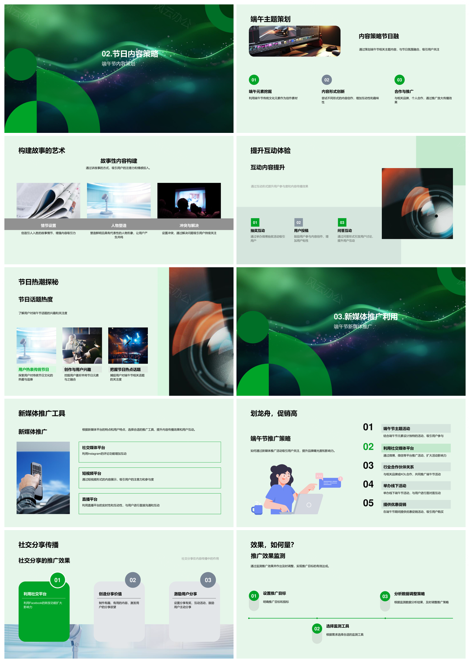 端午传统文化新媒体运营推广监测策略PPT模板