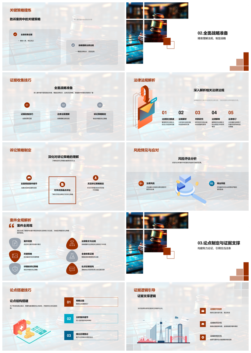 诉讼案件赢诉战略法律证据要点解析PPT模板
