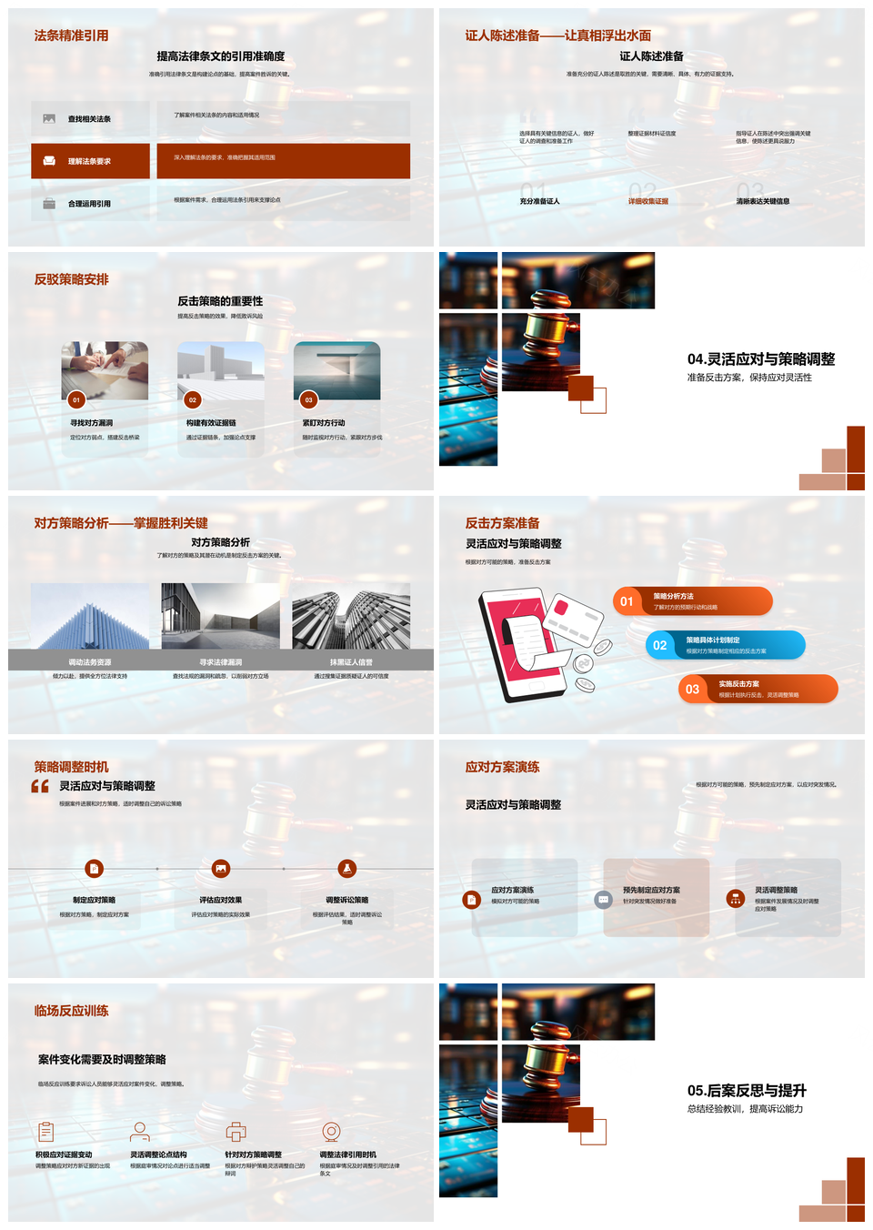 诉讼案件赢诉战略法律证据要点解析PPT模板