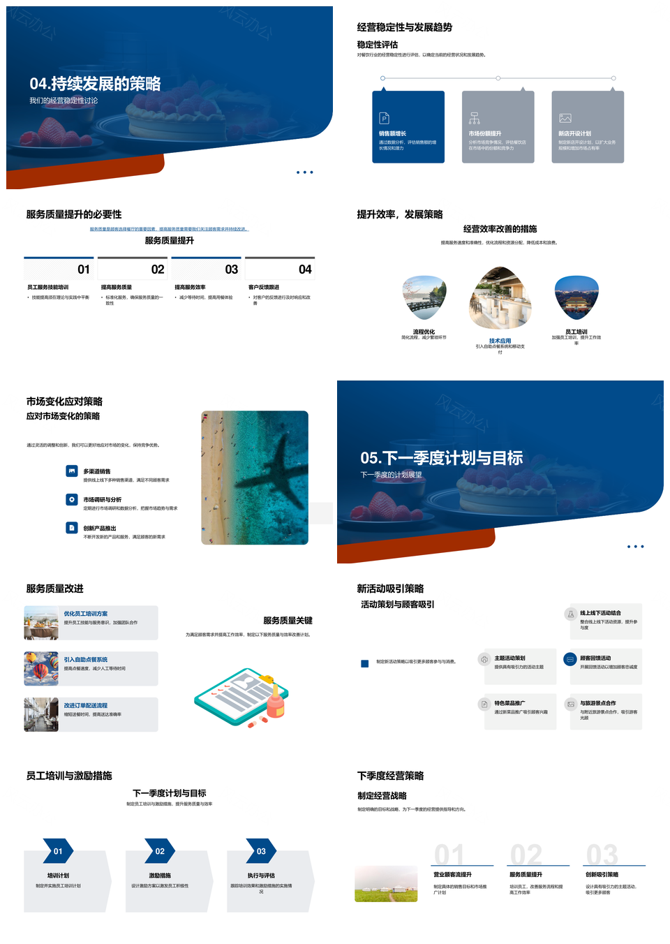 餐饮季度业绩分析营业额客流增长市场响应PPT模板