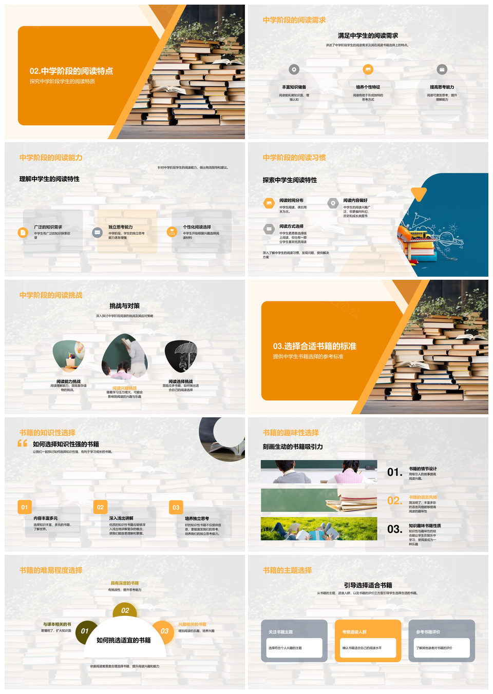 中学生必读书目助力成长提升阅读能力PPT模板