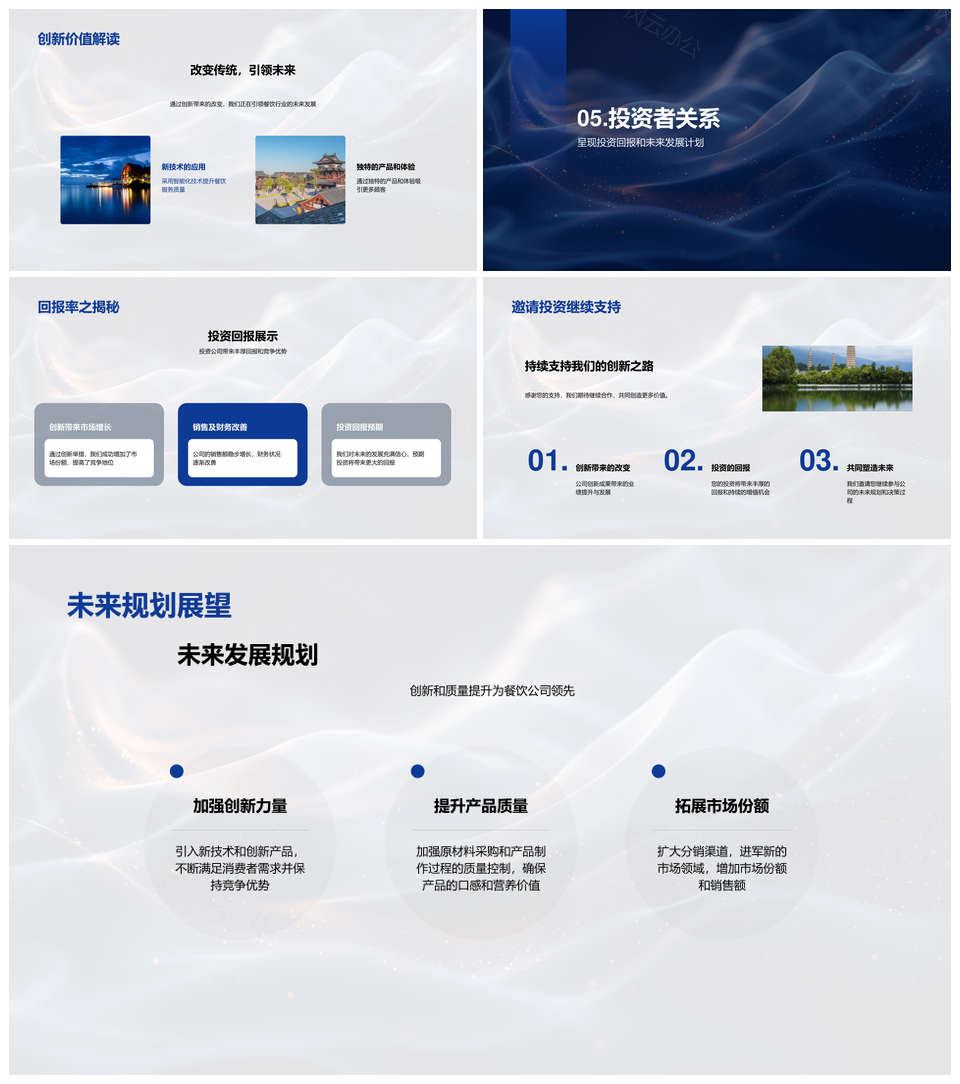 2025餐饮年终业绩发展历程趋势创新财务销售市场份额未来预期PPT模板