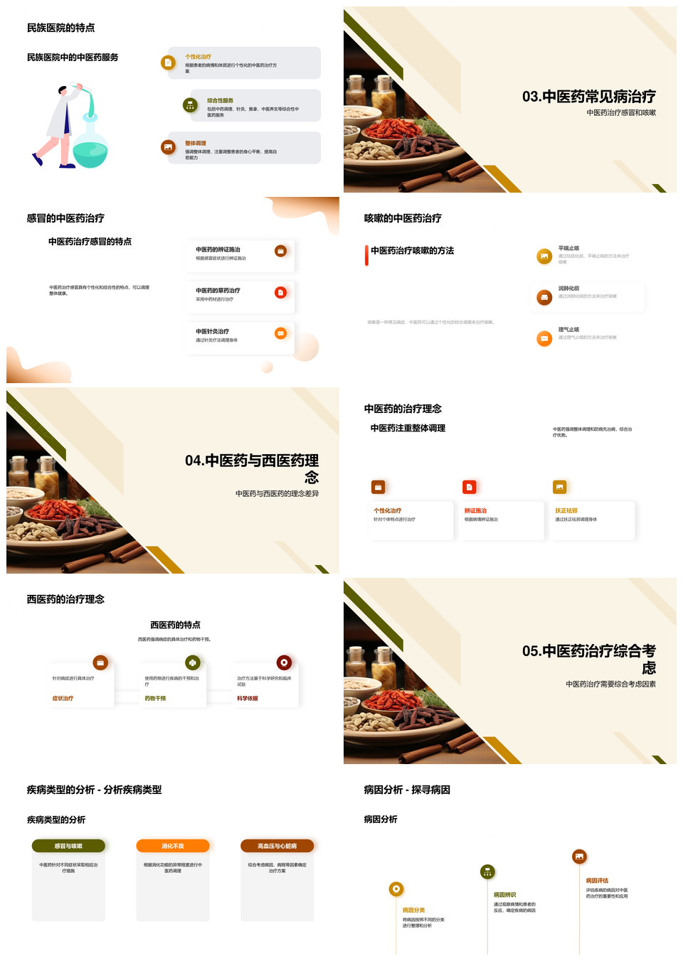 民族医院中医药阴阳五行气血治理论探秘PPT模板