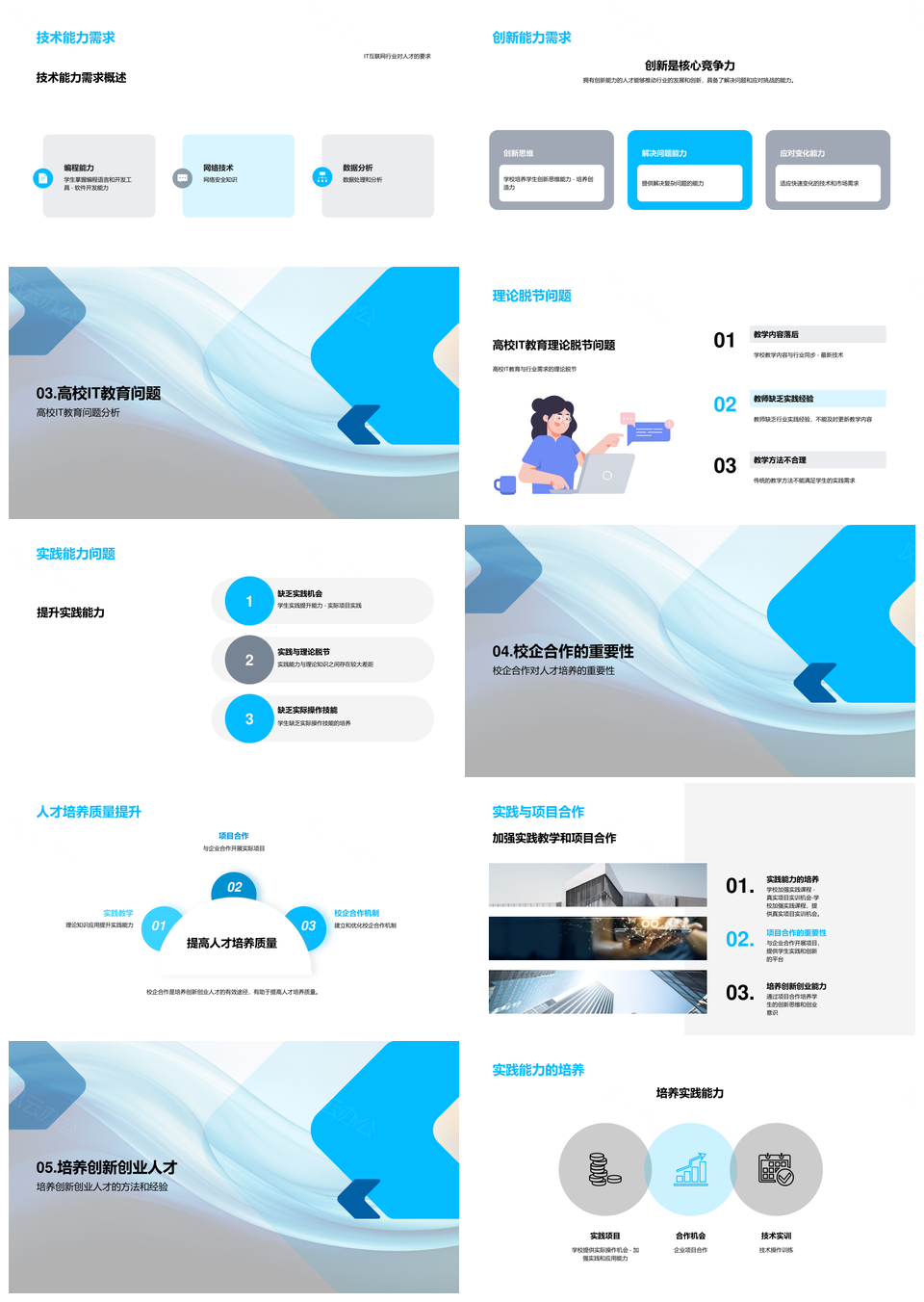 IT人才校企合作培育创新创业技术能力PPT模板