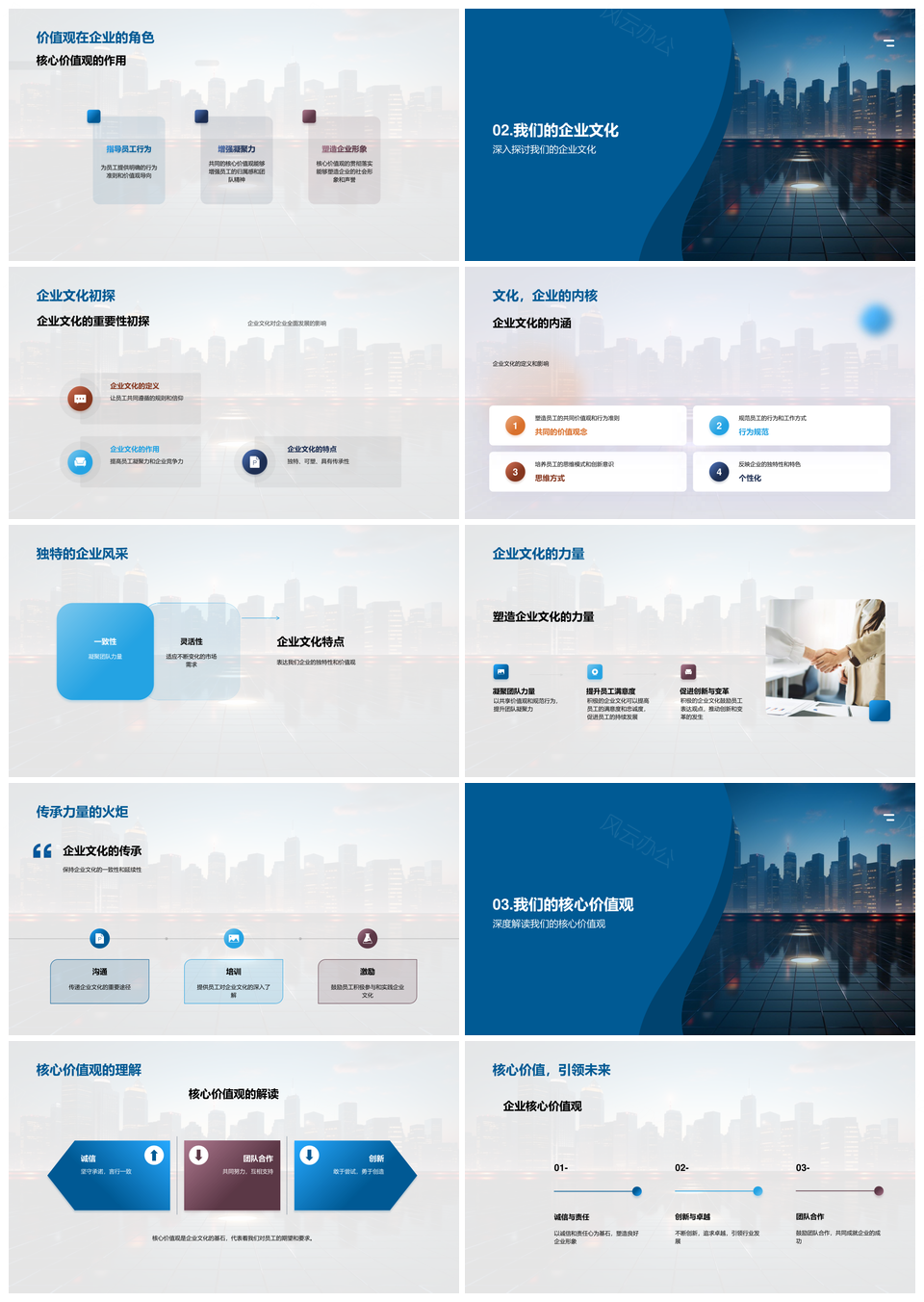 企业文化建设核心价值观实践解析PPT模板