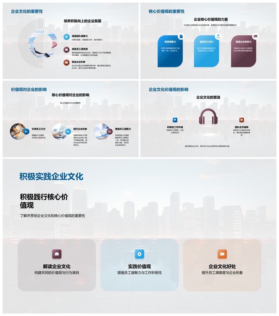 企业文化建设核心价值观实践解析PPT模板