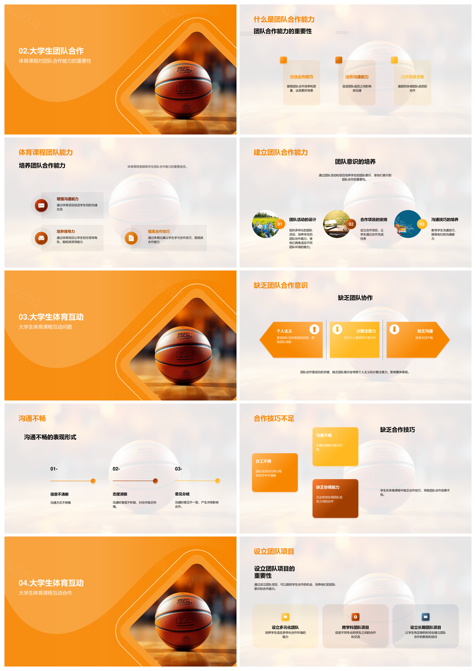 大学生篮球课程培养团队合作能力PPT模板