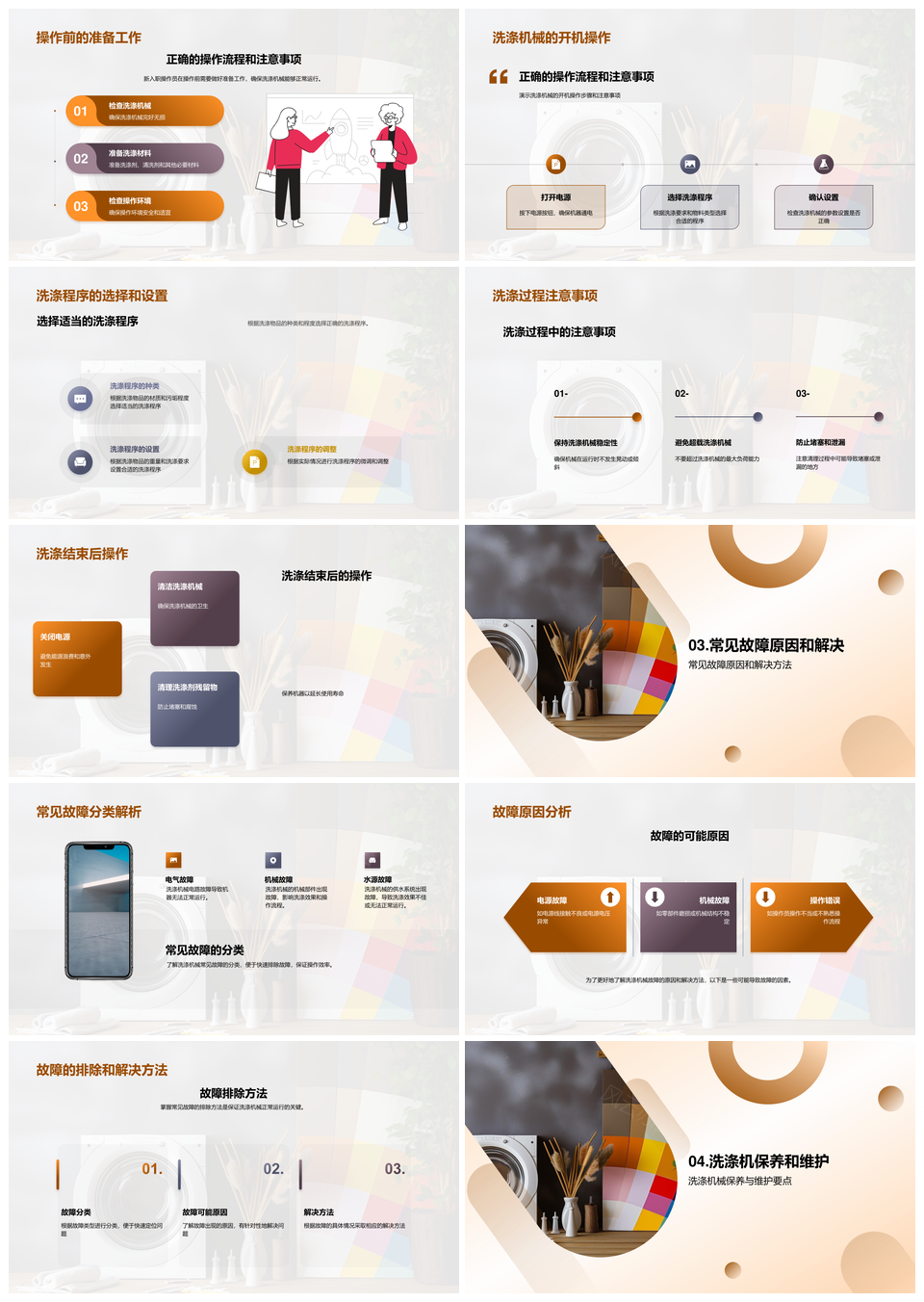 工业洗涤机械操作员培训与工作流程指南PPT模板