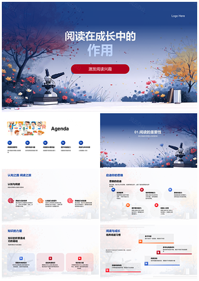 阅读启智习惯养成助力成长发展PPT模板