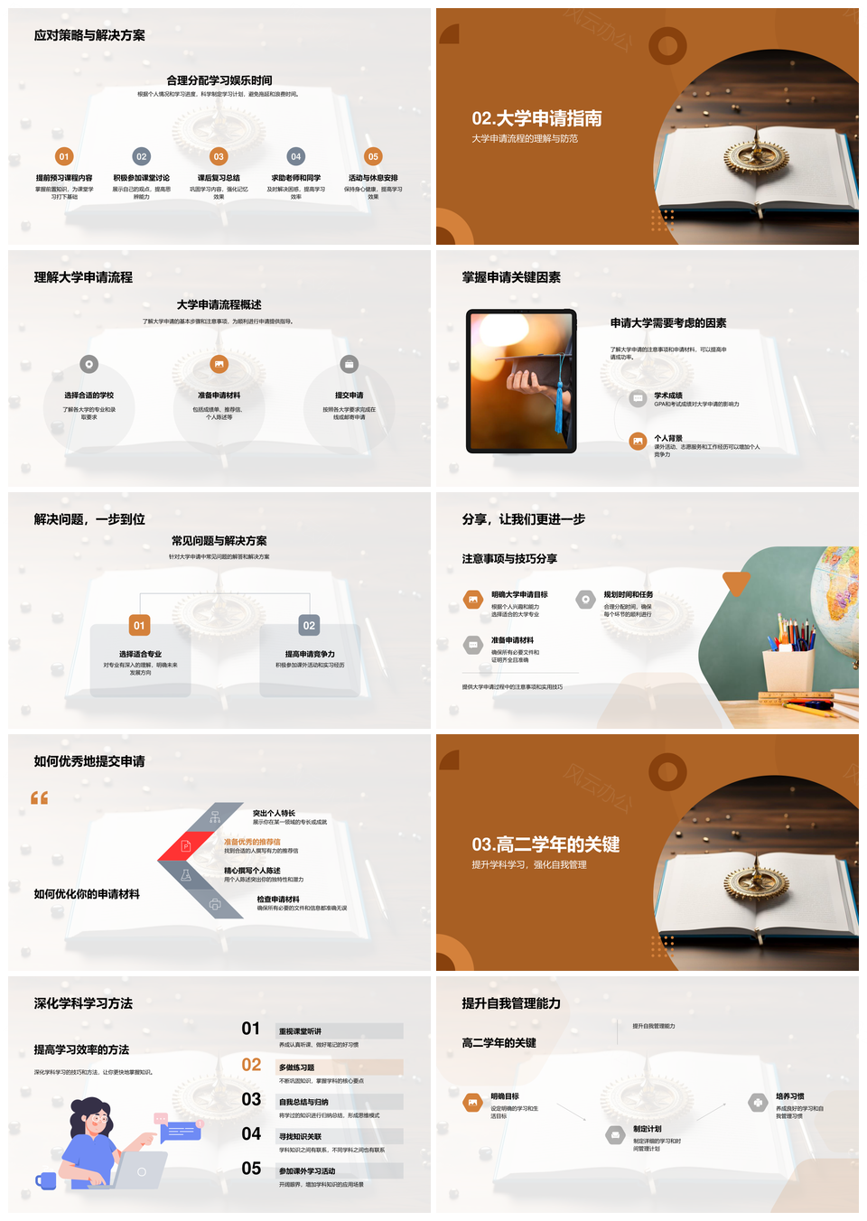 高二升学规划高效学习与志愿指南PPT模板