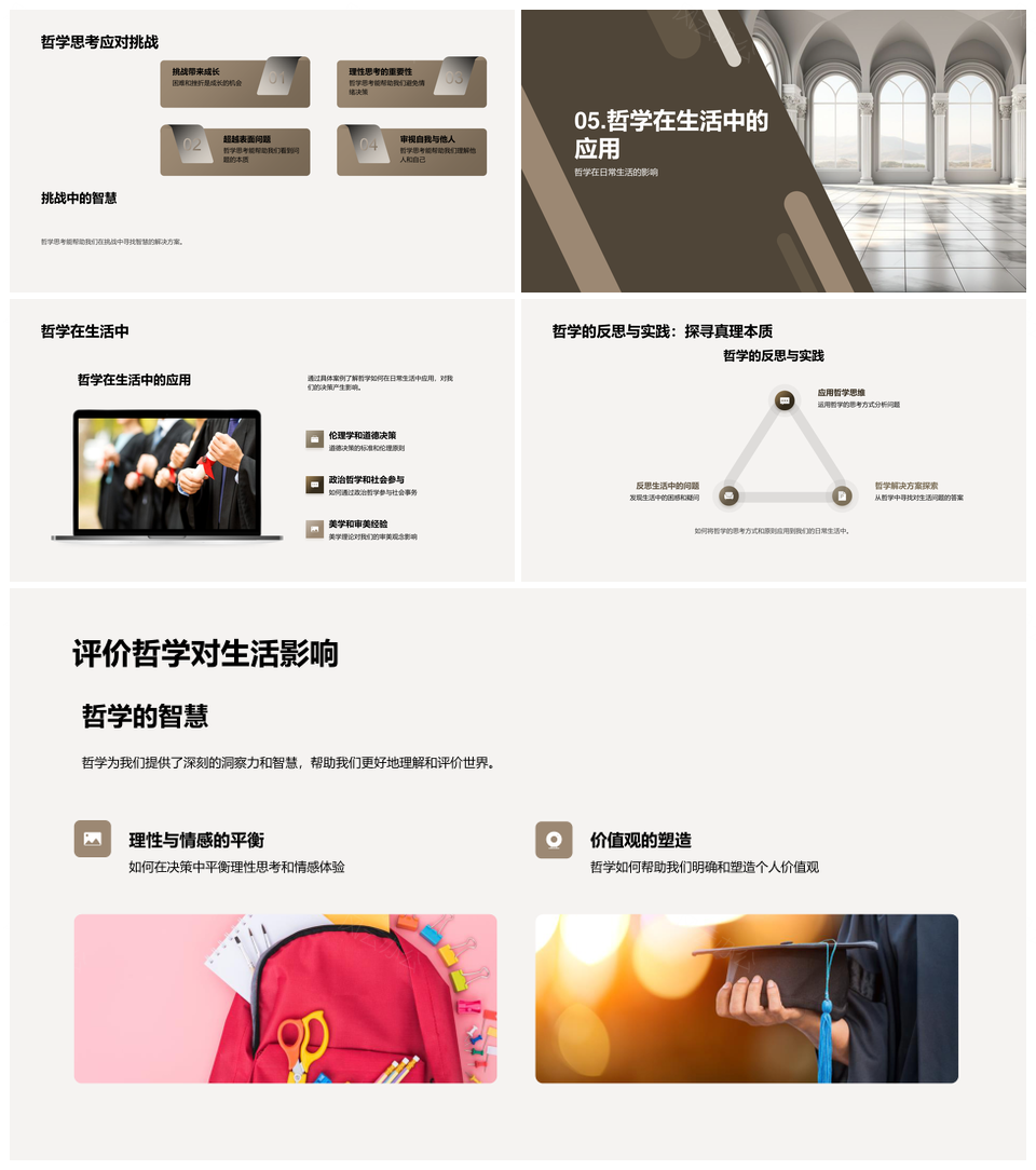 哲学思考中的东西方世界观方法论PPT模板