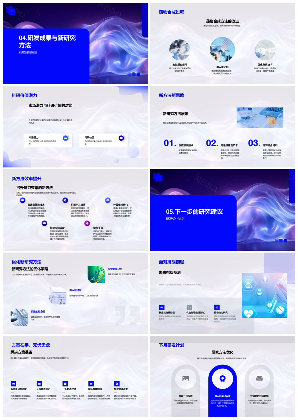 药物研发合成进度方法工具结构效率潜力挑战月报PPT模板