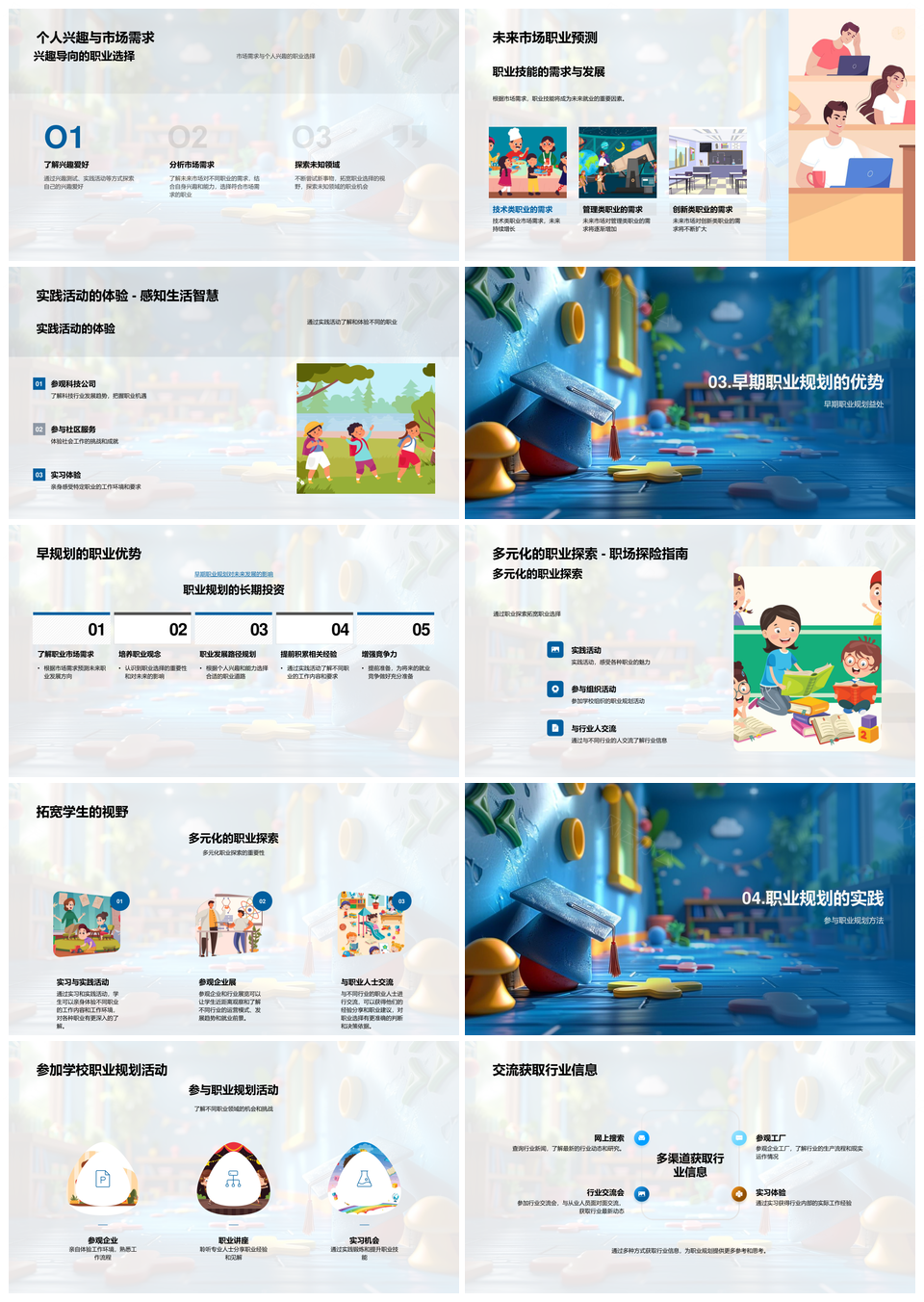 高中职业规划市场趋势与多元探索实践指导PPT模板