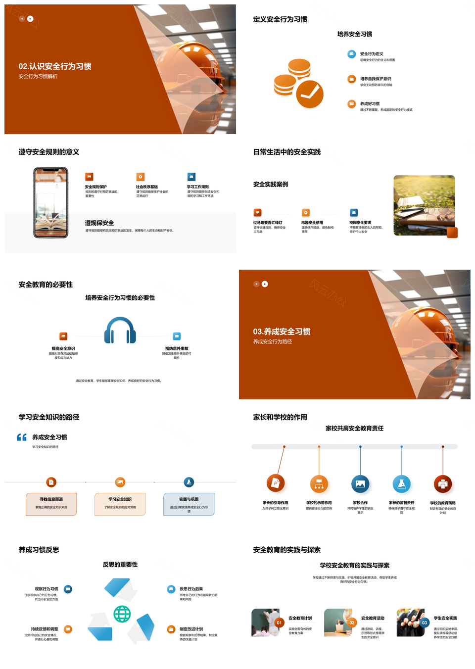 家校共育安全习惯护航生活平安PPT模板