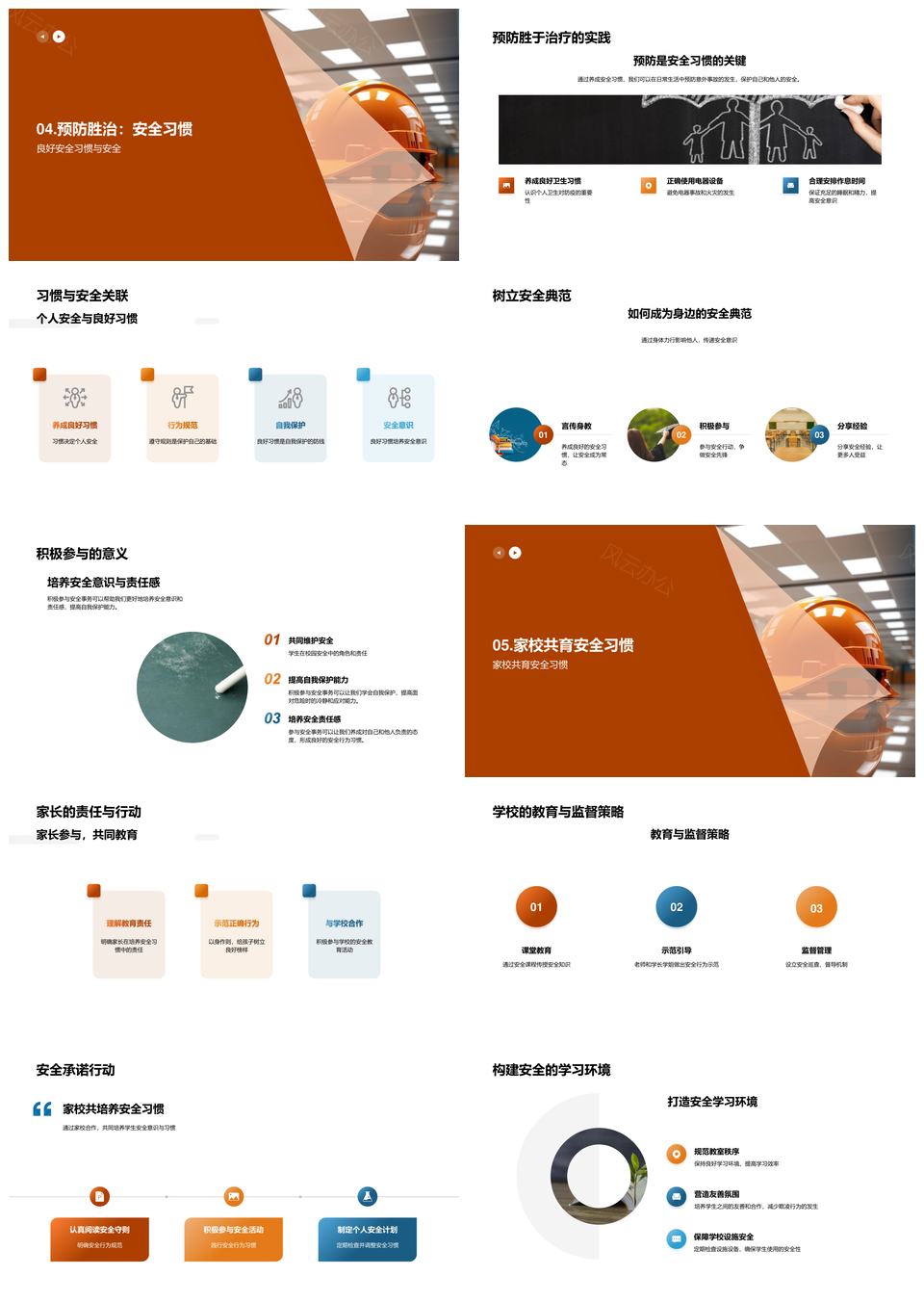 家校共育安全习惯护航生活平安PPT模板