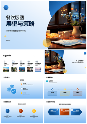 餐饮版图竞赛路演财务策略商业计划展望PPT模板