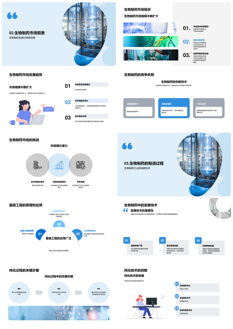 生物制药发展趋势与基因工程发酵纯化技术PPT模板