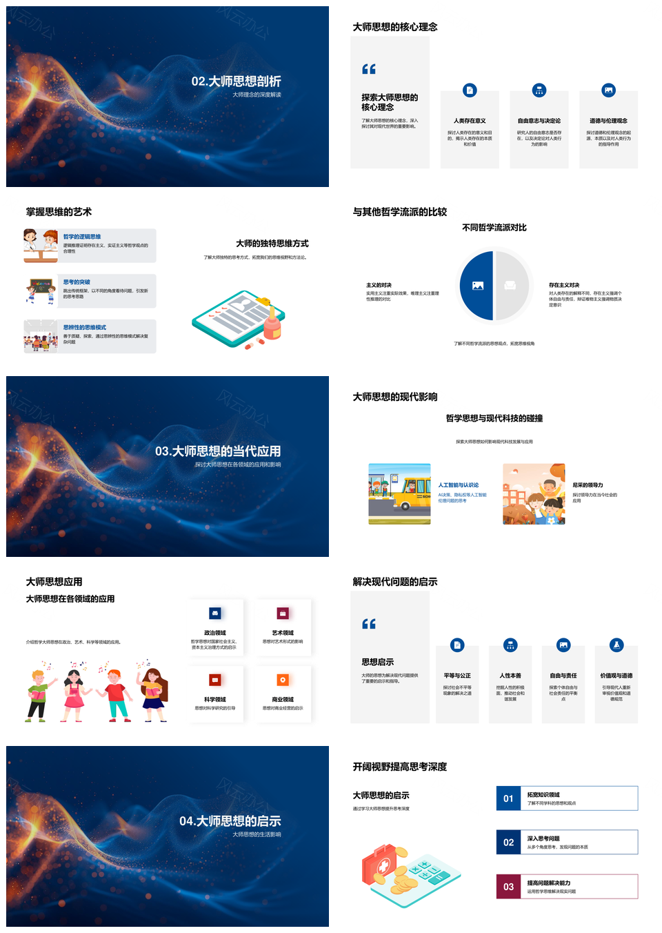 哲学大师思想核心理念与大学教育解析PPT模板