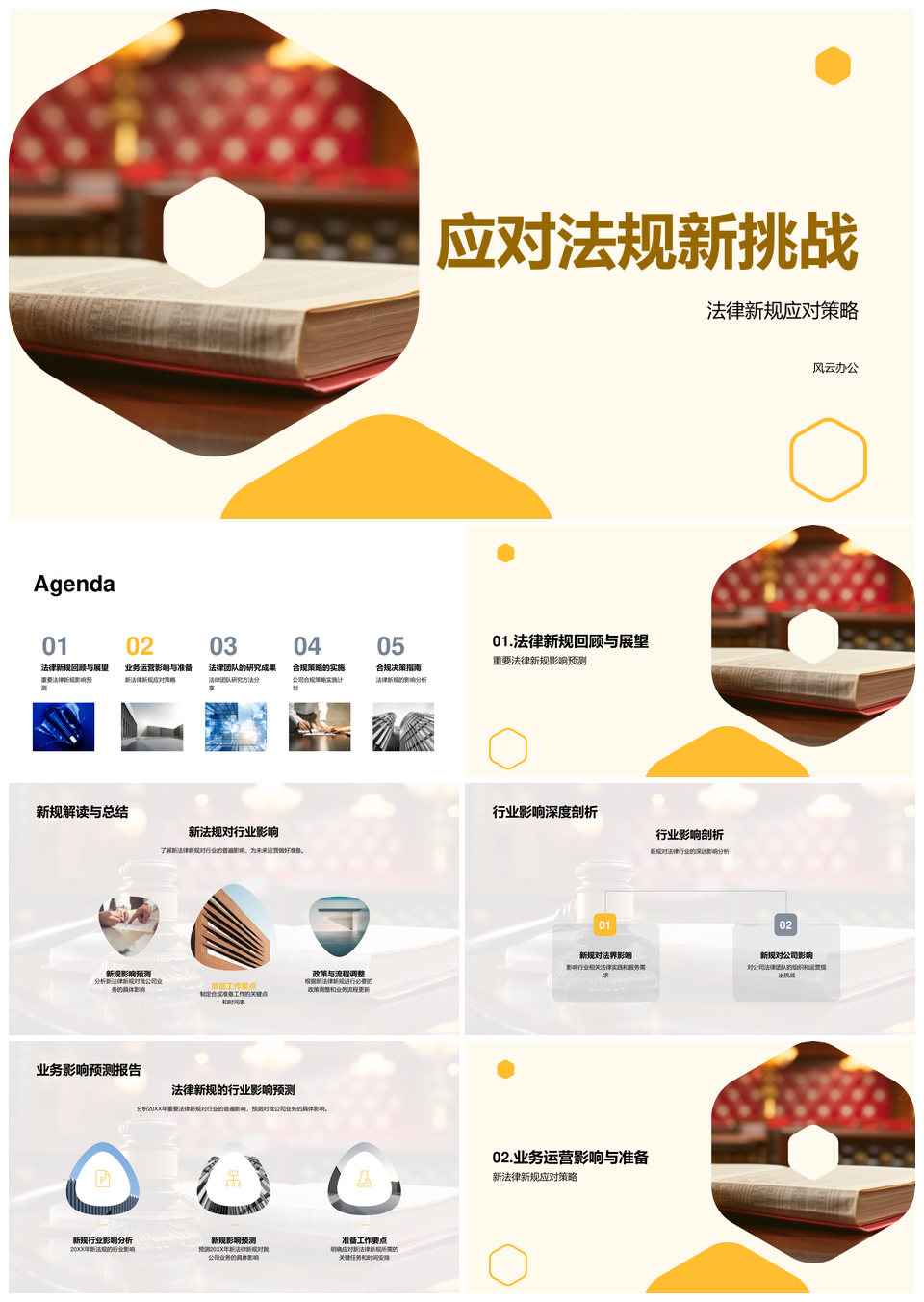 法律新规应对策略行业业务影响合规部署PPT模板