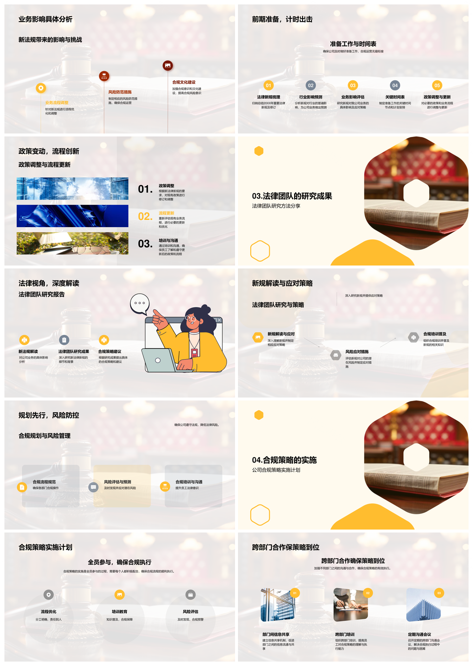 法律新规应对策略行业业务影响合规部署PPT模板