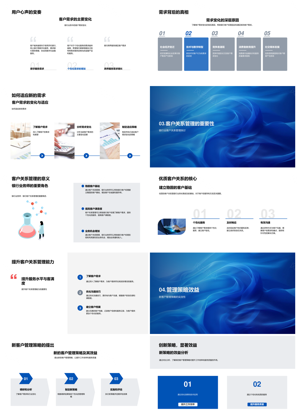 银行客户经理新技术策略客户管理实践PPT模板