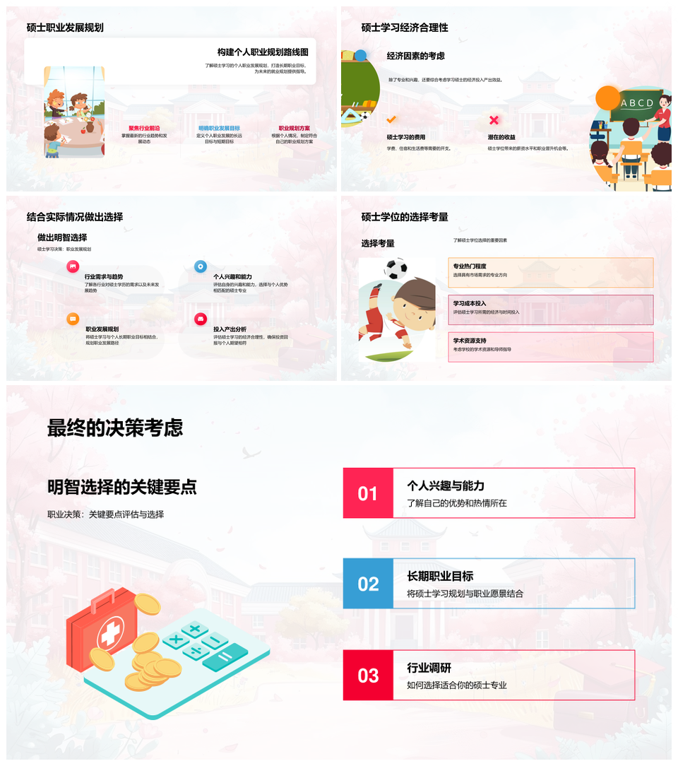 硕士学位就业导航职业规划与学位优势PPT模板