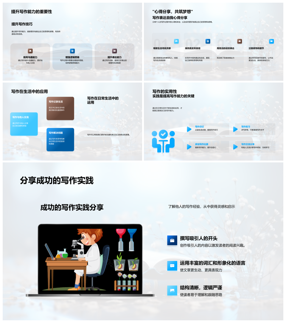提升写作能力精进思想情感表达教育研读PPT模板