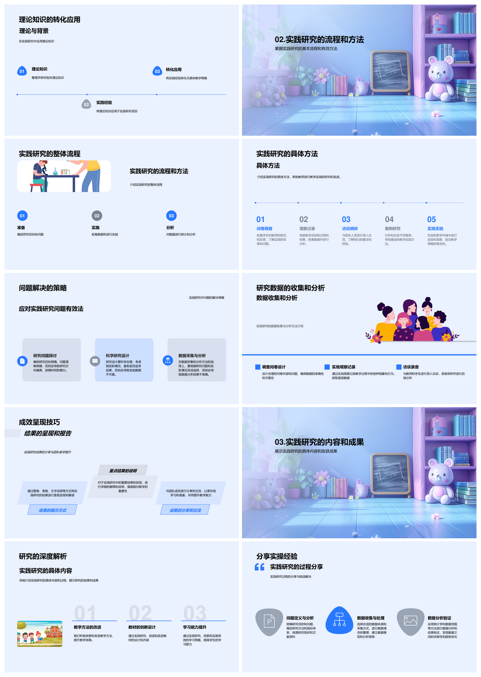 2025教学实践策略能力提升研究分析PPT模板